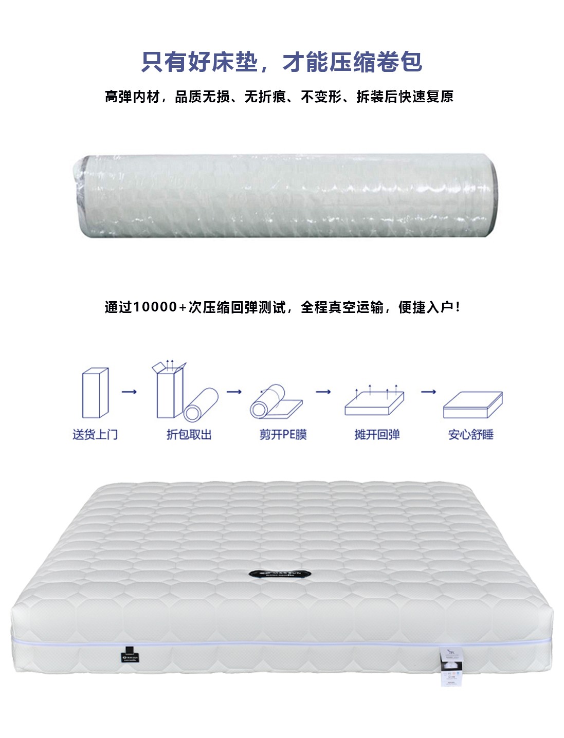 04好床垫才能压缩卷包.jpg