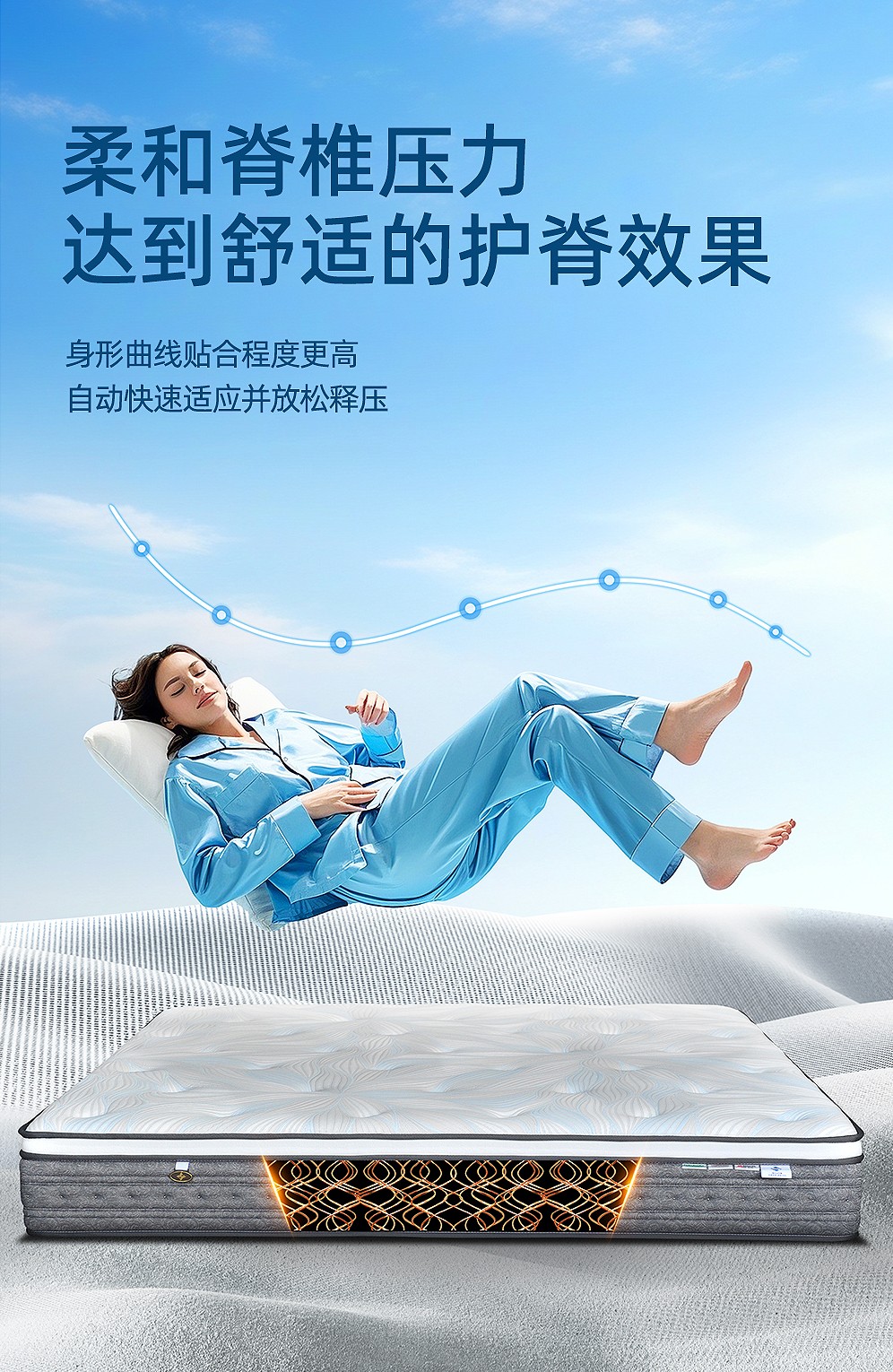 05 云霄床垫_06-专利同心扣弹簧.jpg