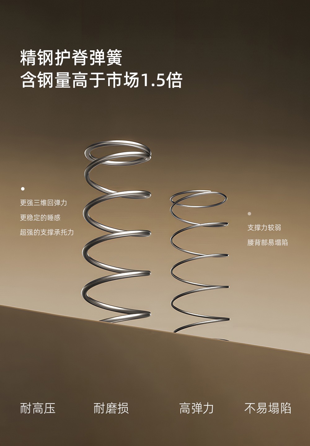 弹簧.jpg